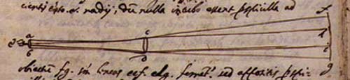 Il disegno del cannocchiale negli manoscritti di Galileo