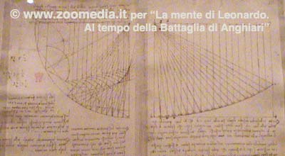 Studi di Leonardo sulle caustiche di riflessione e sul tornio da specchi, testo e disegni